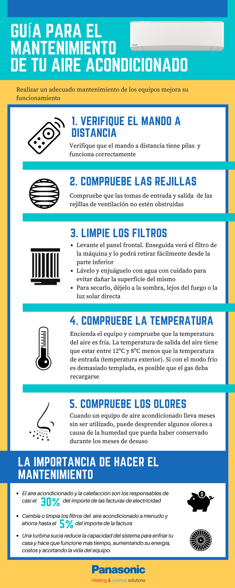 Infografía guía para el mantenimiento de tu aire acondicionado 